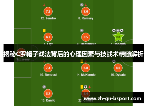 揭秘C罗帽子戏法背后的心理因素与技战术精髓解析 揭秘C罗帽子戏法背后的心理因素与技战术精髓解析