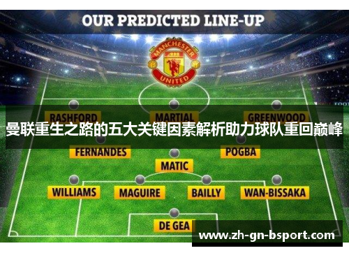 曼联重生之路的五大关键因素解析助力球队重回巅峰