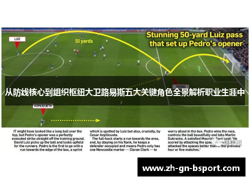 从防线核心到组织枢纽大卫路易斯五大关键角色全景解析职业生涯中