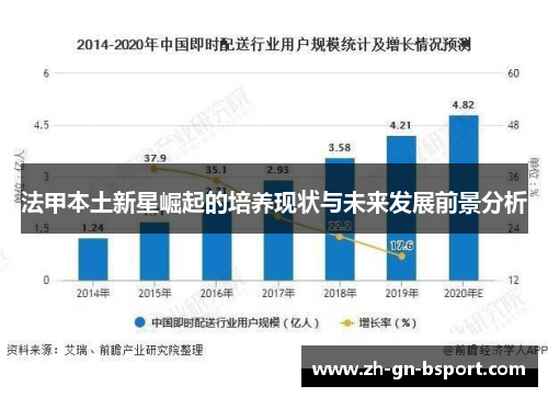 法甲本土新星崛起的培养现状与未来发展前景分析