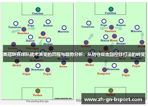 英冠联赛球队战术演变的历程与趋势分析：从防守反击到控球打法的转变