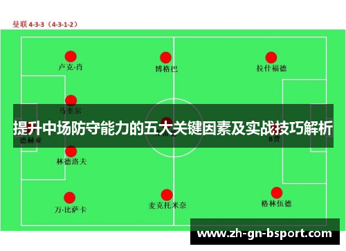 提升中场防守能力的五大关键因素及实战技巧解析