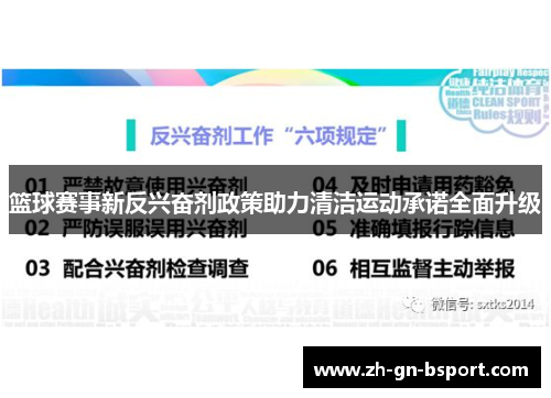 篮球赛事新反兴奋剂政策助力清洁运动承诺全面升级