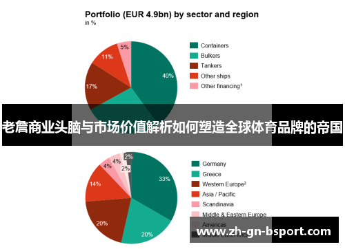 老詹商业头脑与市场价值解析如何塑造全球体育品牌的帝国