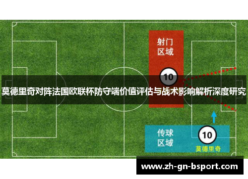 莫德里奇对阵法国欧联杯防守端价值评估与战术影响解析深度研究